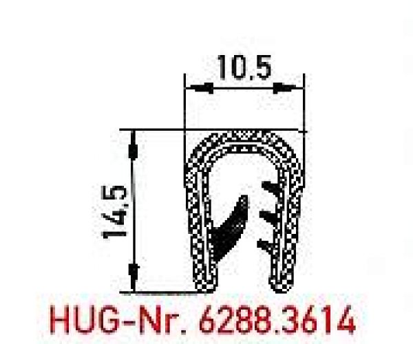Flexibler Kantenschutz aus PVC - gibt’s bei HUG Technik ✓
