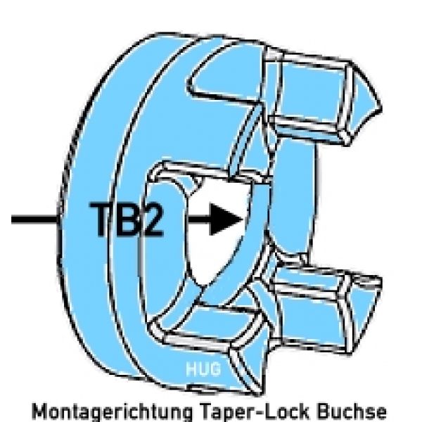 KTR-ROTEX® - Wellenkupplungs-Hälfte mit Taper-Buchsen-Befestigung - bei HUG Technik ♡