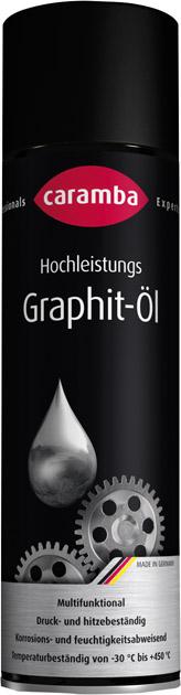 Caramba Universal Graphit-Öl 500ml - direkt von HUG Technik ✓