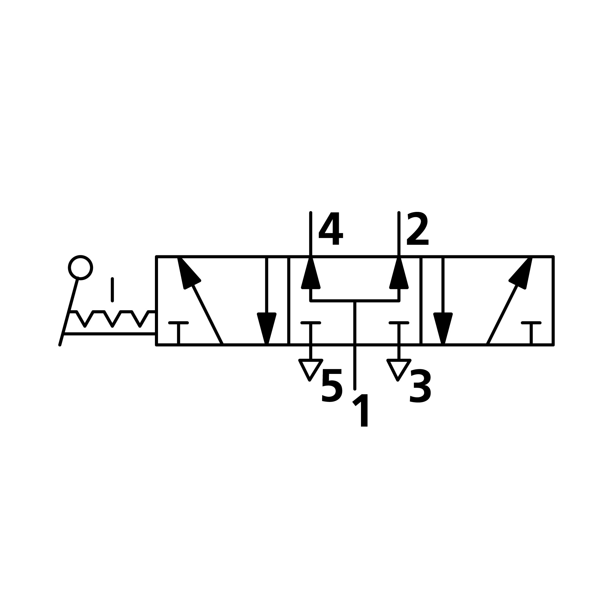 5/3-Wegeventil Tieftemp., manuell, 90° Hebel, G 1/8, M. bel., rastend - bekommst Du bei ★ HUG Technik ✓