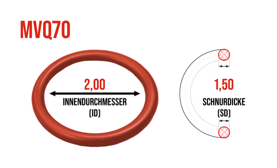 Präzisions O-Ring 2,00 x 1,50 mm MVQ70 - bei HUG Technik ☆
