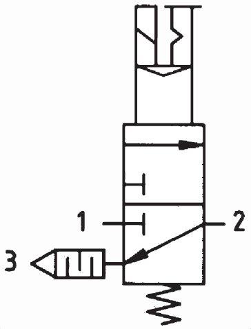 3/2-Wege-Schaltventil »multifix-mini«, 110 V AC, G 1/4 - erhältlich bei ✭ HUG Technik ✓