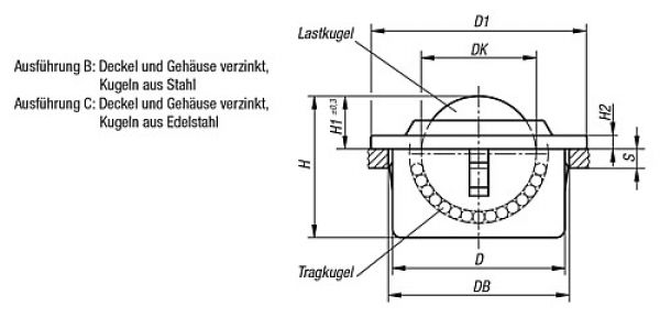 Kugelrolle mit Befestigungselement, Form:B Stahl, Komp:Stahl, D=24 ±0,1 - K0765.115 - gibt’s bei ☆ HUG Technik ✓