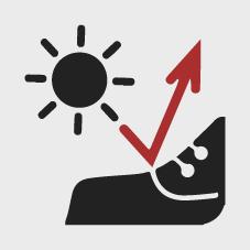 Dunlop® Sicherheitsstiefel »FieldPRO Thermo+ Full Safety«, SRC CE S5