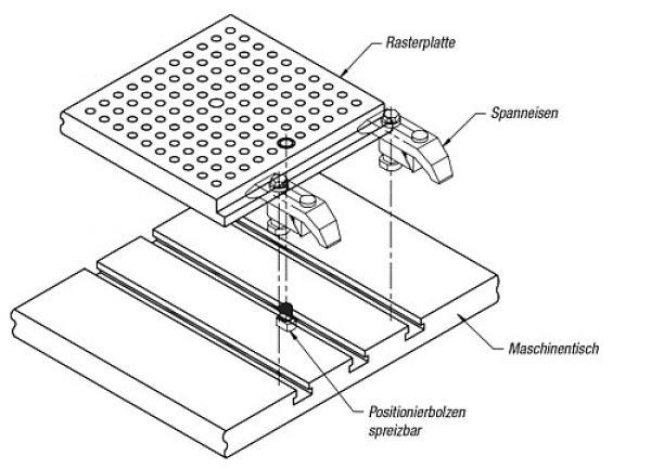 Positionierbolzen spreizbar, Form: A Vergütungsstahl, B1=20 - K0356.1610 - direkt von HUG Technik ✓