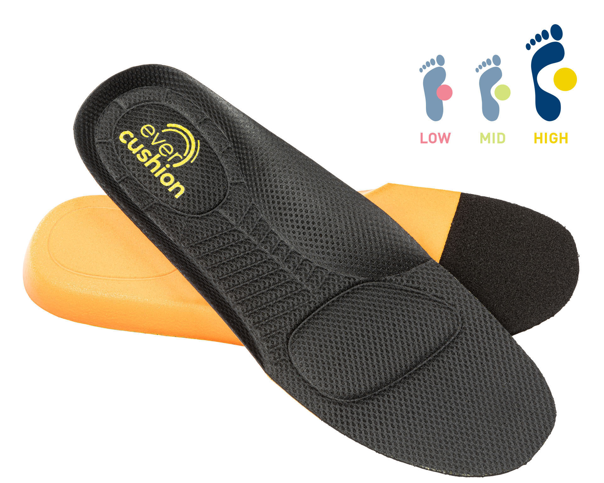 albatros® Einlegesohle evercushion custom fit - bekommst Du bei ★ HUG Technik ✓