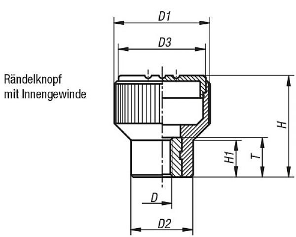 Rändelknopf antistatisch Gr.1 M06 Thermoplast, schwarz RAL9011, Komp: Stahl - K0247.1110624 - kommt direkt von HUG Technik 😊