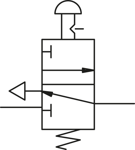 Absperrventil »SYNTESI«, manuell, BG2, G 1, Lochung 3,5mm - bei HUG Technik ✓