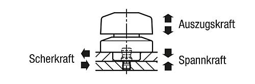 Drehspannverschluss, Stahl oder Edelstahl - K1561 - bei HUG Technik ✭