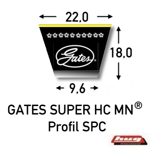 Gates Super HC® MN Schmalkeilriemen SPC FO FZ - erhältlich bei ✭ HUG Technik ✓