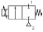 Proportional-Regelventil für Gas / Luft, 24 V DC, NC, G 1/4, DN 2,4, Diff. max. 8,0 bar, »posiflow« - bei HUG Technik ✓