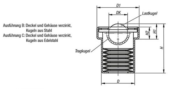 Kugelrolle mit Federelementen, Form:B Stahl, Komp:Stahl, D=39 - K0762.122 - bei HUG Technik ✭