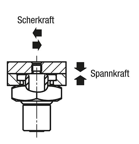 Kugelsperrbuchse Stahl - K1066.15 - erhältlich bei ✭ HUG Technik ✓