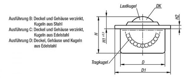 Kugelrolle Gehäuse, Form:B Stahl, Komp:Stahl, D=24 ±0,065 - K0760.115 - gibt’s bei HUG Technik ✓