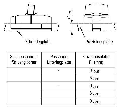 Unterlegplatte Edelstahl T=2 - K1071.2 - bei HUG Technik ✓