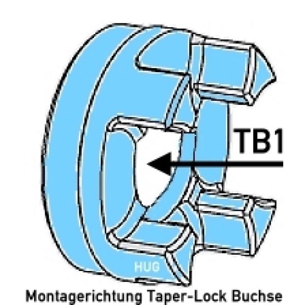 Rotex-Kupplung Typ TB1