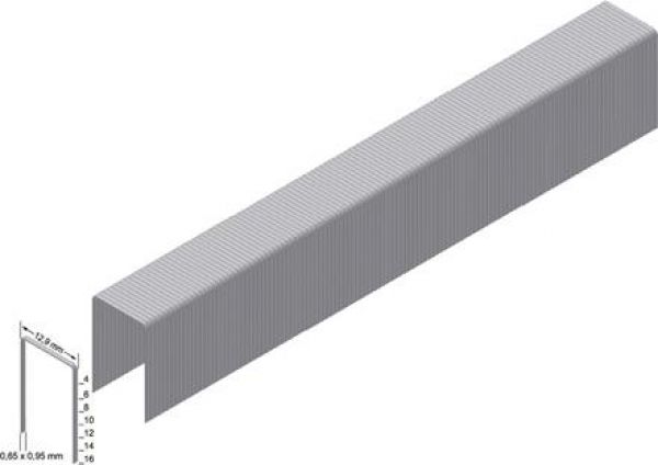 PREBENA® Heftklammern A06CNK, 12.000 Stück, verzinkt - bei HUG Technik ✓ PREBENA® Heftklammern A06CNK, 12.000 Stück, verzinkt - bei HUG Technik ✓