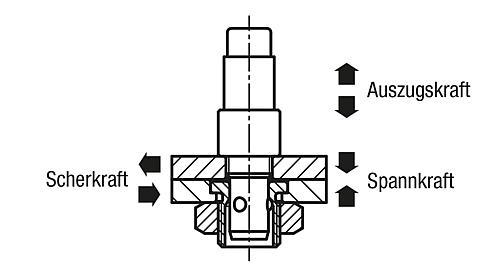 Kugelsperrbolzen ohne Kopf, D1=10, L1=21,5, Edelstahl blank, Komp: Edelstahl - K1063.110242 - erhältlich bei ♡ HUG Technik ✓