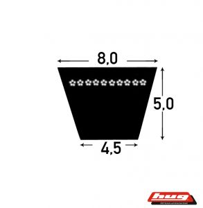 Klassischer Keilriemen 8 - bei HUG Technik ✓