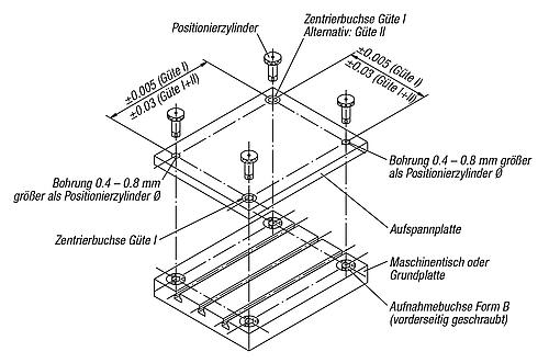 Zentrierbuchse Güte I, D=13, T=+0,005 bis +0,018, L=13, Edelstahl - K1475.113013 - kommt direkt von HUG Technik 😊