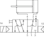 3/2-5/2-Wegeventil NAMUR, Luftfeder, Anschluss G 1/4, 230 V - direkt von HUG Technik ✓