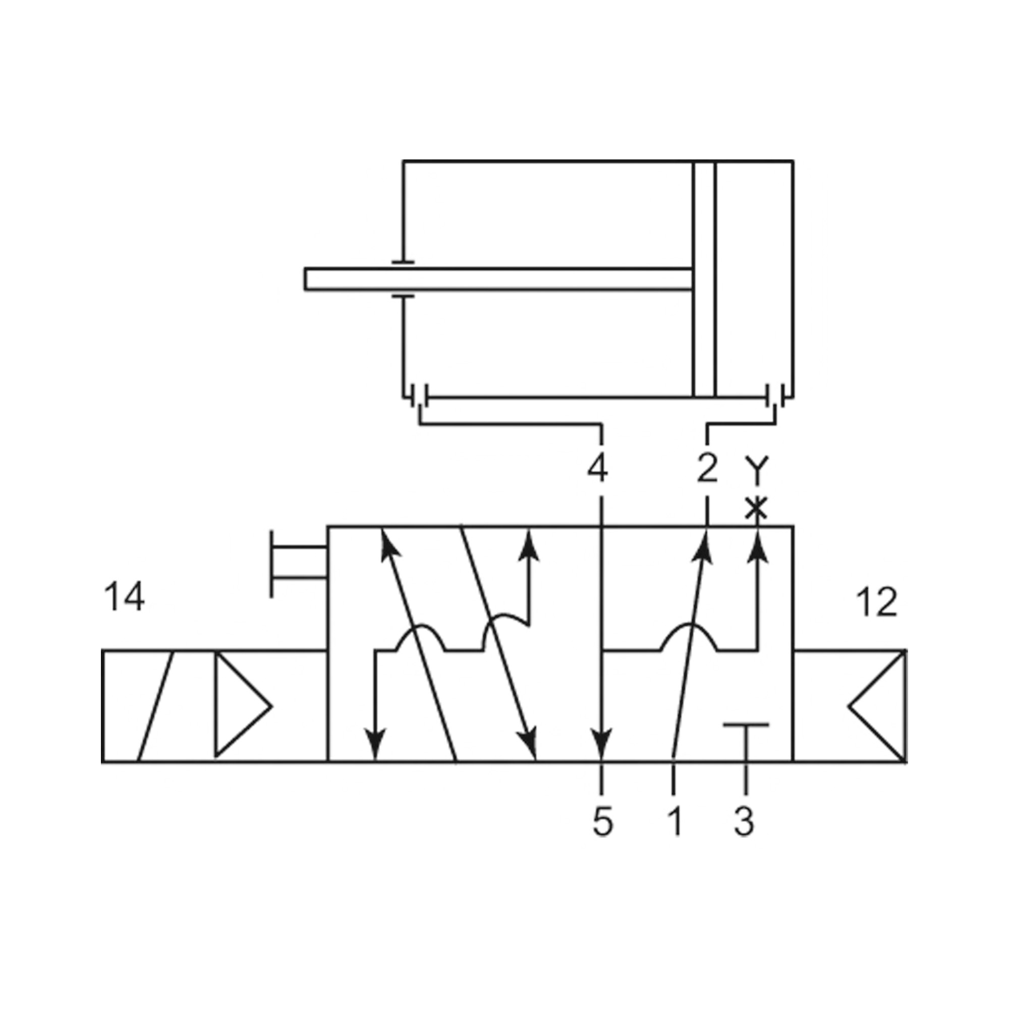 3/2-5/2-Wegeventil, NAMUR, Luftfeder, G 1/4, 230 V, 50Hz - erhältlich bei ♡ HUG Technik ✓