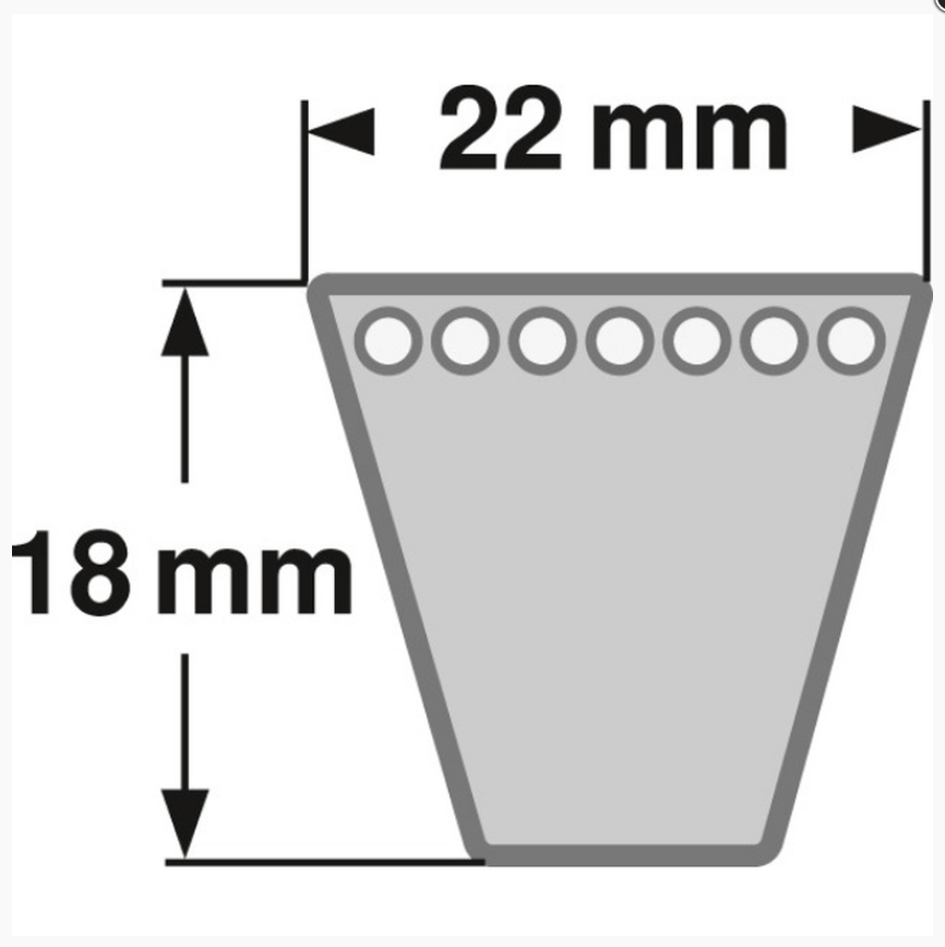 Zeichnung ConCar Schmalkeilriemen SPC 22 mm DIN 7753.