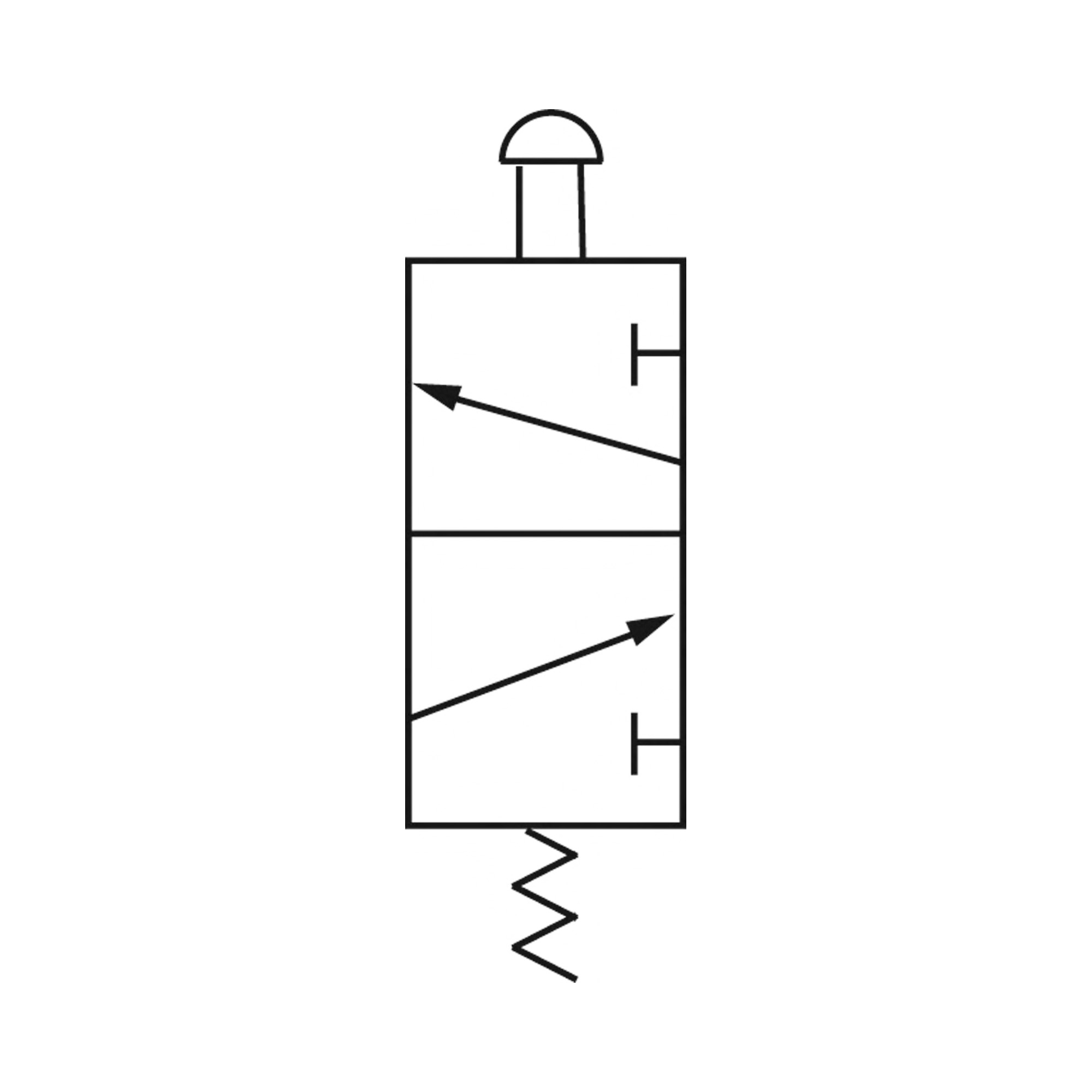3/2-Wegeventil, manuell »M3«, Druckknopf, NC, monost., G 1/4, rot 🖤 bei HUG Technik ✓