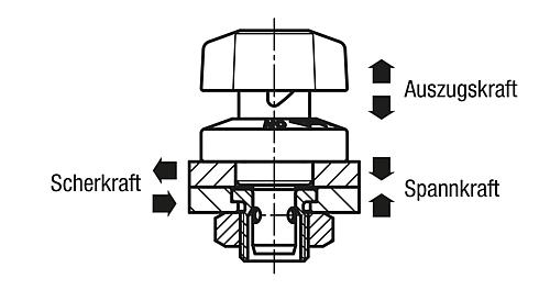 Kugelsperrbolzen mit Drehbetätigung, D1=10, L2=21,5, Edelstahl blank, Komp: Edelstahl blank - K1064.11022 - bei HUG Technik ☆