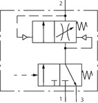 Befülleinheit »FUTURA«, pneumatisch betätigt, BG 1, G 1/4 - bei HUG Technik ✓