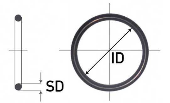 Präzisions O-Ring 5,00 x 1,00 mm NBR70 - online kaufen ✓