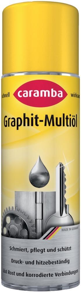 Caramba Graphit-Multiöl 300 ml - gibt’s bei ☆ HUG Technik ✓