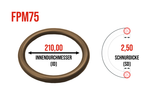 Präzisions O-Ring 210,00 x 2,50 mm FPM75 - bei HUG Technik ♡