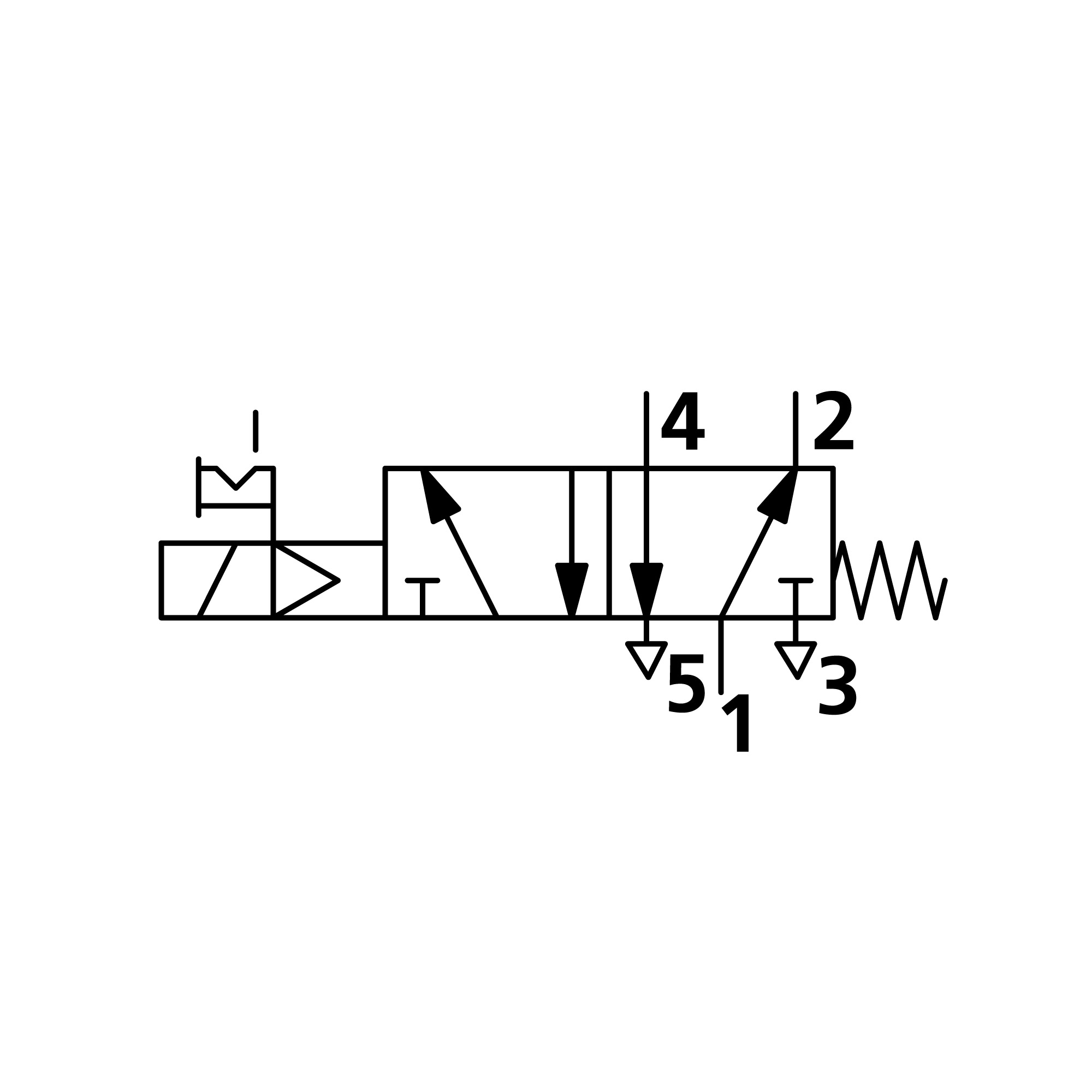 5/2-Wegeventil »BASIC«, elektropneumatisch, monostabil, G 1/4 - bei HUG Technik ✭