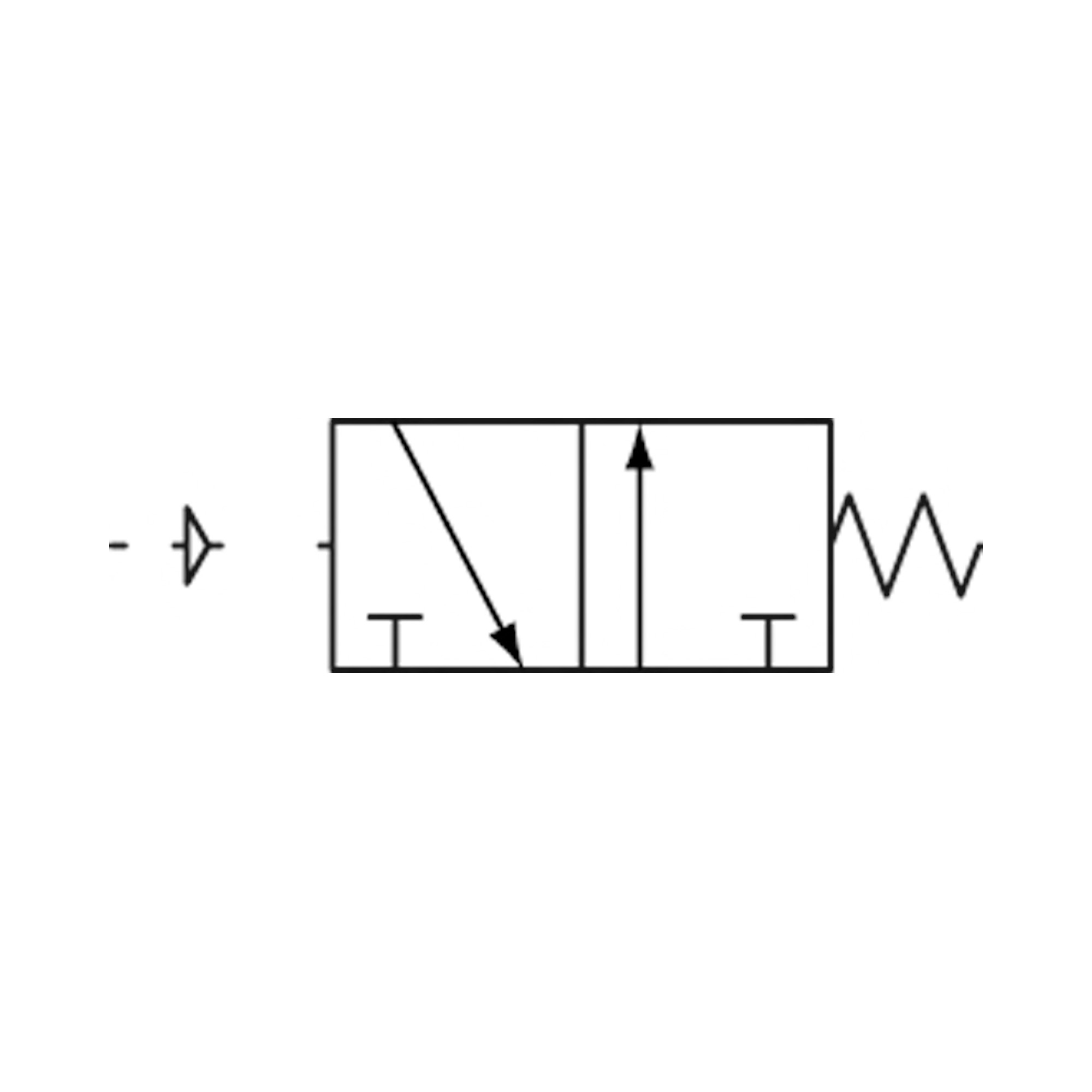 3/2-Wegeventil, pneumat., »3A«, monostabil, NO, G 1/4, 1300l/min - bekommst Du bei HUG Technik ♡