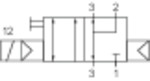 3/2-Wegeventil, NAMUR, mono, NC, Anschluss G 1/4, 230 V, 50Hz - gibt’s bei ☆ HUG Technik ✓