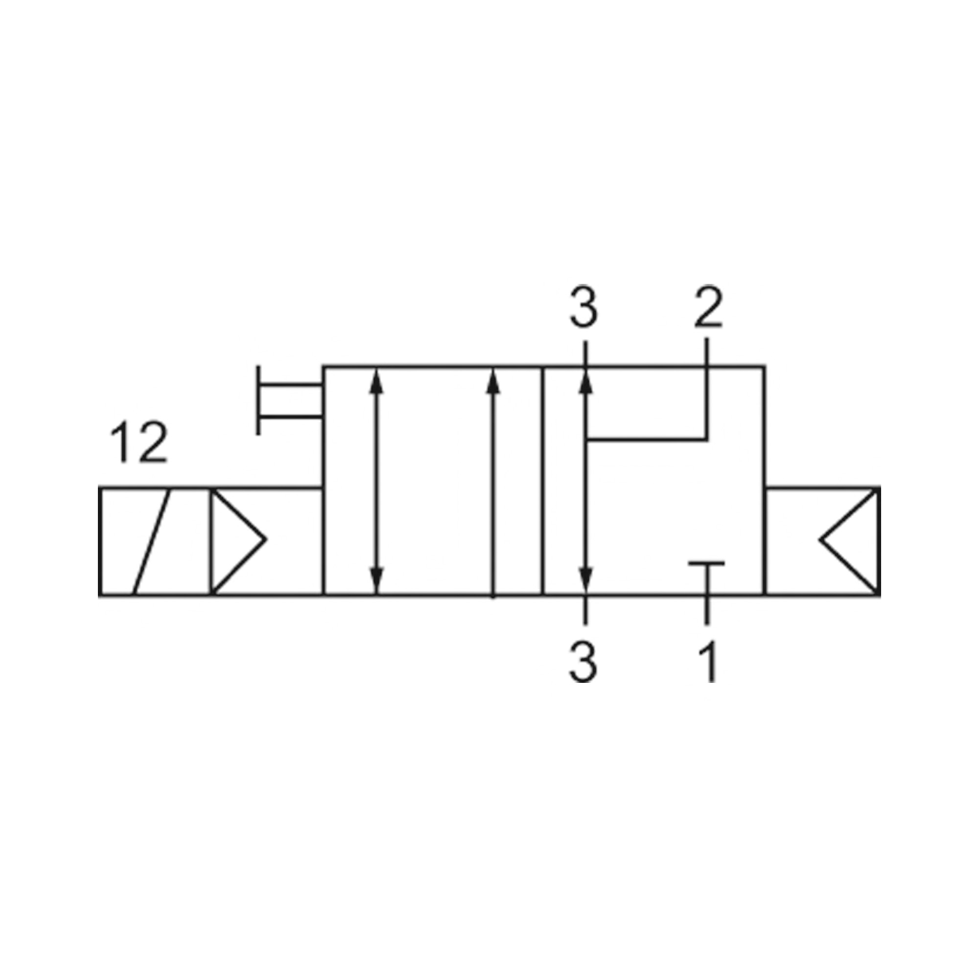 3/2-Wegeventil, NAMUR, mono, NC, Alu eloxiert, G 1/4, 230 V, 50Hz - bei HUG Technik ♡