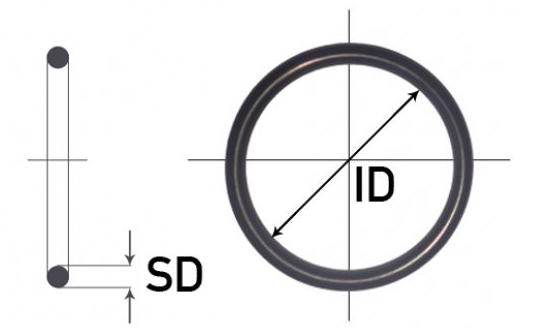 Dichtring / O-Ring 99 x 3 mm NBR 70