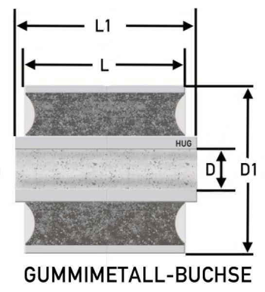 Gummi-Metall-Buchse verschiedene Abmessungen - bekommst Du bei HUG Technik ♡