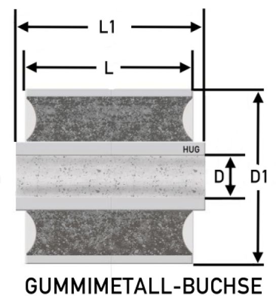 Gummi-Metall-Buchse verschiedene Abmessungen - erhältlich bei ♡ HUG Technik ✓