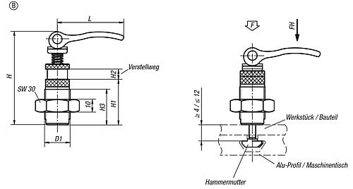 Exzenter-Spannmodul M20x1,5, Form:B - K0754.10200808 - erhältlich bei ♡ HUG Technik ✓