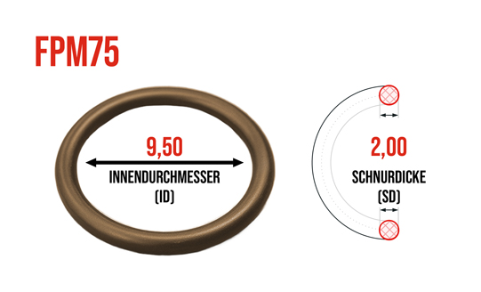 Präzisions O-Ring 9,50 x 2,00 mm FPM75 - direkt von HUG Technik ✓