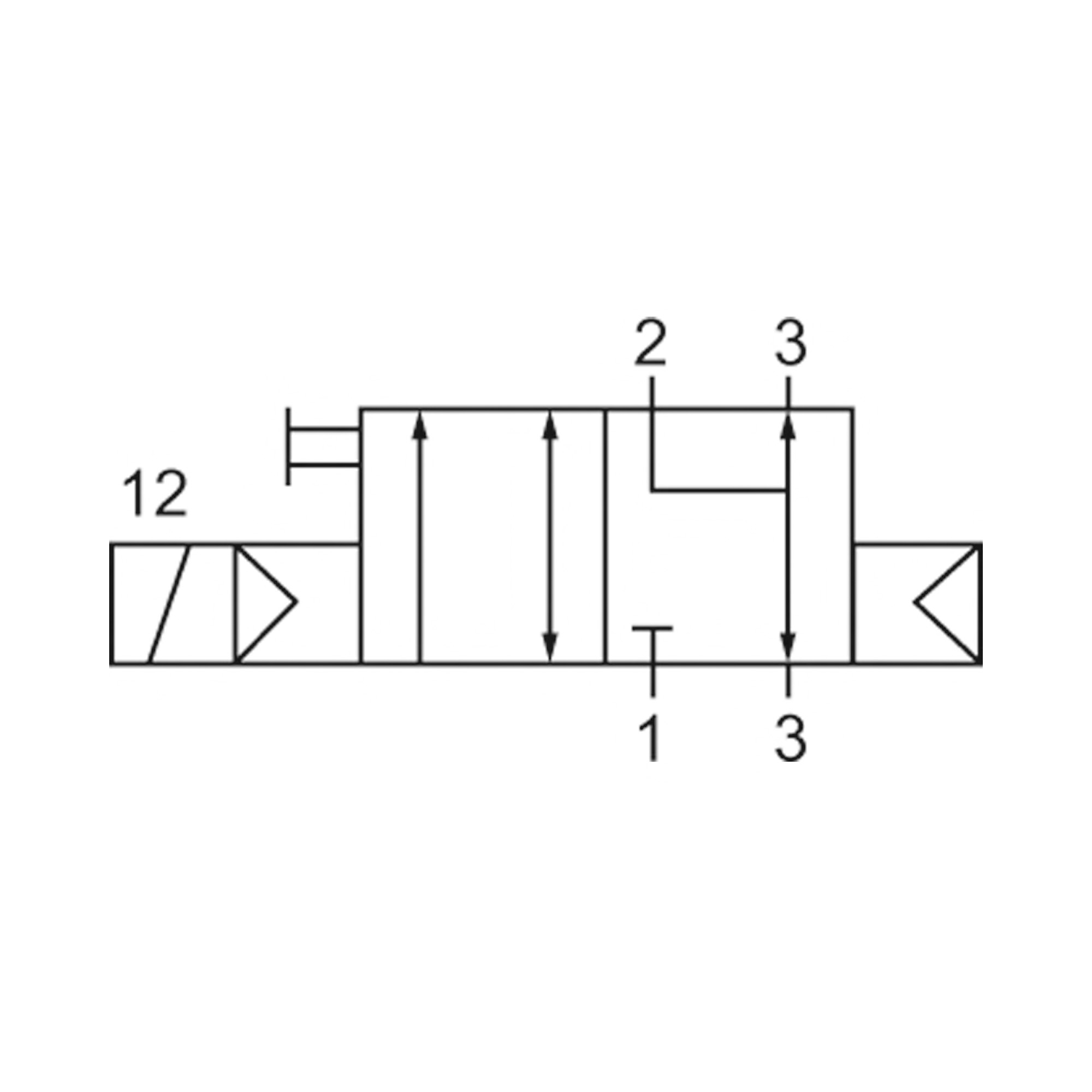 3/2-Wegeventil, NAMUR, mono, NC, Anschluss G 1/4, 24 V DC - kommt direkt von HUG Technik 😊