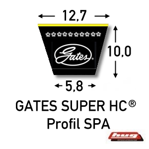 Gates Super HC® Schmalkeilriemen SPA - direkt bei HUG Technik ✓