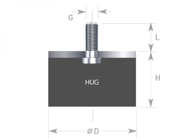 Gummi-Metall-Element AG x Gummi - direkt von HUG Technik ✓
