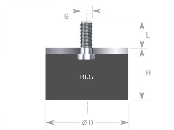 Gummi-Metall-Element AG x Gummi - bei HUG Technik ✓