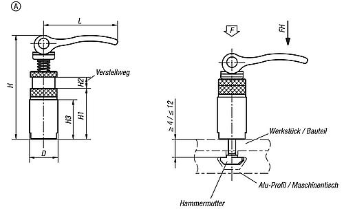 Exzenter-Spannmodul, Form:A Stahl, Komp:Aluminium - K0754.00200808 - bei HUG Technik ♡