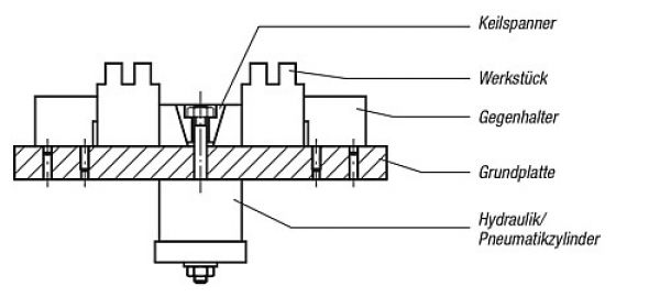 Keilspanner mit Bearbeitungs-Zugabe B=29, Form: A+L Werkzeugstahl, F=M08x25 - K0041.08 - bekommst Du bei HUG Technik ♡