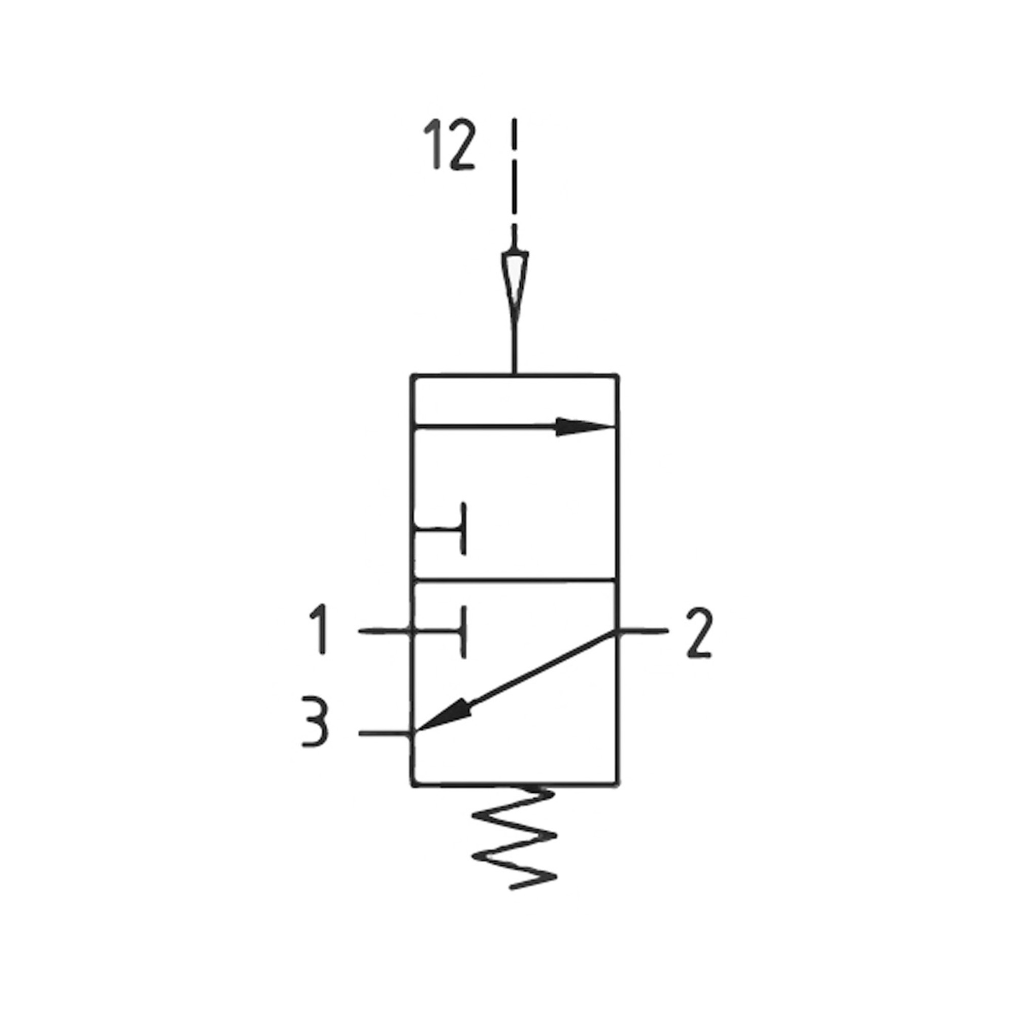 3/2-Wegeventil »FUTURA«, pneumatisch betätigt, BG 4, G 1 - bekommst Du bei HUG Technik ♡