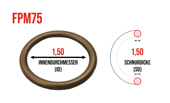 Präzisions O-Ring 1,50 x 1,50 mm FPM75 - erhältlich bei ✭ HUG Technik ✓